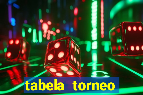 tabela torneo betano argentina